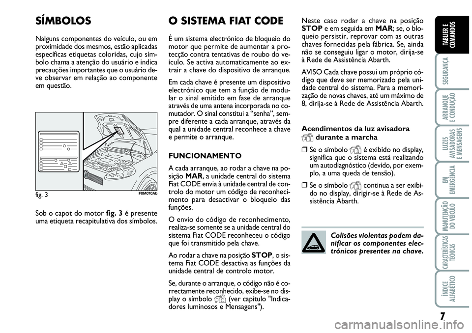 Abarth Grande Punto 2010  Manual de Uso e Manutenção (in Portuguese) 7
SEGURANÇA
ARRANQUE
E CONDUÇÃO
LUZES
AVISADORAS
E MENSAGENS
EM
EMERGÊNCIA
MANUTENÇÃO 
DO VEÍCULO
CARACTERÍSTICAS
TÉCNICAS
ÍNDICE
ALFABÉTICO
TABLIER E
COMANDOS
SÍMBOLOS
Nalguns componentes