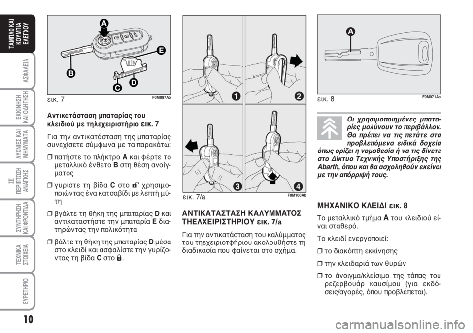 Abarth Grande Punto 2009  ΒΙΒΛΙΟ ΧΡΗΣΗΣ ΚΑΙ ΣΥΝΤΗΡΗΣΗΣ (in Greek) ΜΗΧΑΝΙΚΟ ΚΛΕΙΔΙ εικ. 8
Το μεταλλικό τμήμα Aτου κλειδιού εί-
ναι σταθερό.
Το κλειδί ενεργοποιεί:
❒το διακόπτη εκ