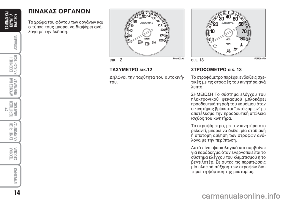 Abarth Grande Punto 2009  ΒΙΒΛΙΟ ΧΡΗΣΗΣ ΚΑΙ ΣΥΝΤΗΡΗΣΗΣ (in Greek) 14
ΑΣΦΑΛΕΙΑ
ΕΚΚΙΝΗΣΗ 
ΚΑΙ ΟΔΗΓΗΣΗ
ΛΥΧΝΙΕΣ ΚΑΙ
ΜΗΝΥΜΑΤΑ
ΣΕ 
ΠΕΡΙΠΤΩΣΗ
ΑΝΑΓΚΗΣ
ΣΥΝΤΗΡΗΣΗ
ΚΑΙ ΦΡΟΝΤΙΔΑ
ΤΕΧΝΙΚΑ
Σ�