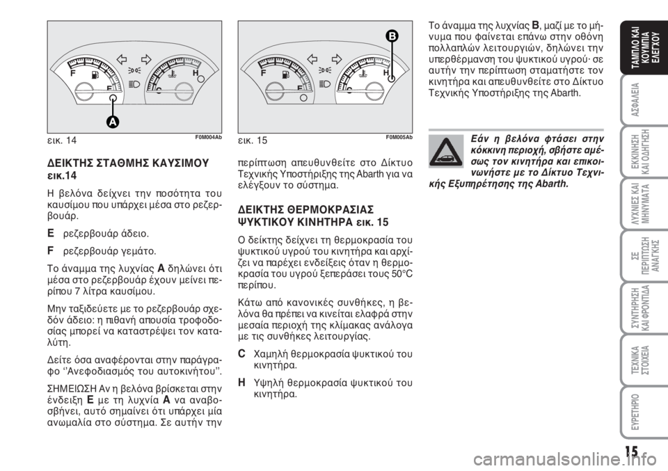 Abarth Grande Punto 2009  ΒΙΒΛΙΟ ΧΡΗΣΗΣ ΚΑΙ ΣΥΝΤΗΡΗΣΗΣ (in Greek) 15
ΑΣΦΑΛΕΙΑ
ΕΚΚΙΝΗΣΗ 
ΚΑΙ ΟΔΗΓΗΣΗ
ΛΥΧΝΙΕΣ ΚΑΙ
ΜΗΝΥΜΑΤΑ
ΣΕ 
ΠΕΡΙΠΤΩΣΗ
ΑΝΑΓΚΗΣ
ΣΥΝΤΗΡΗΣΗ
ΚΑΙ ΦΡΟΝΤΙΔΑ
ΤΕΧΝΙΚΑ
Σ�