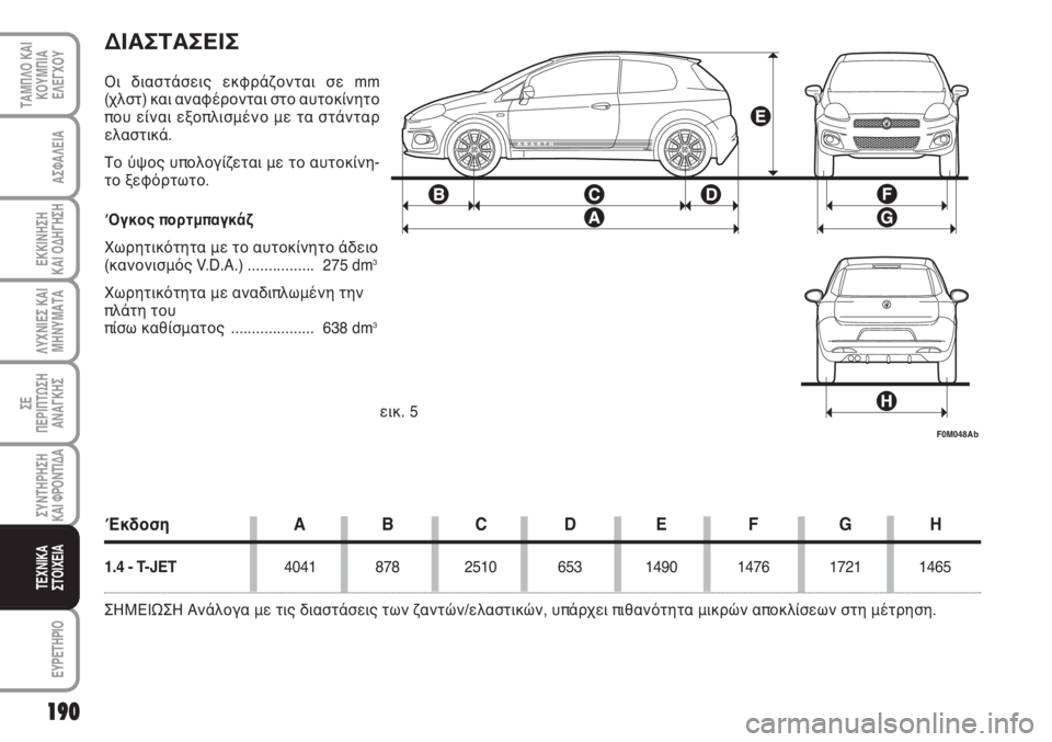 Abarth Grande Punto 2010 ΒΙΒΛΙΟ ΧΡΗΣΗΣ ΚΑΙ ΣΥΝΤΗΡΗΣΗΣ (in Greek) 190
ΑΣΦΑΛΕΙΑ
ΕΚΚΙΝΗΣΗ
ΚΑΙ ΟΔΗΓΗΣΗ
ΛΥΧΝΙΕΣ ΚΑΙ
ΜΗΝΥΜΑΤΑ
ΣΕ
ΠΕΡΙΠΤΩΣΗ
ΑΝΑΓΚΗΣ
ΕΥΡΕΤΗΡΙΟ
ΤΑΜΠΛΟ ΚΑΙ
ΚΟΥΜΠΙΑ
ΕΛΕ Abarth Grande Punto 2010 ΒΙΒΛΙΟ ΧΡΗΣΗΣ ΚΑΙ ΣΥΝΤΗΡΗΣΗΣ (in Greek) 190
ΑΣΦΑΛΕΙΑ
ΕΚΚΙΝΗΣΗ
ΚΑΙ ΟΔΗΓΗΣΗ
ΛΥΧΝΙΕΣ ΚΑΙ
ΜΗΝΥΜΑΤΑ
ΣΕ
ΠΕΡΙΠΤΩΣΗ
ΑΝΑΓΚΗΣ
ΕΥΡΕΤΗΡΙΟ
ΤΑΜΠΛΟ ΚΑΙ
ΚΟΥΜΠΙΑ
ΕΛΕ