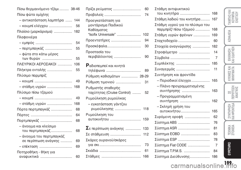 Abarth Grande Punto 2009  ΒΙΒΛΙΟ ΧΡΗΣΗΣ ΚΑΙ ΣΥΝΤΗΡΗΣΗΣ (in Greek) ΤΕΧΝΙΚΑ
ΣΤΟΙΧΕΙΑ
199
ΑΣΦΑΛΕΙΑ
ΕΚΚΙΝΗΣΗ 
ΚΑΙ ΟΔΗΓΗΣΗ
ΛΥΧΝΙΕΣ ΚΑΙ
ΜΗΝΥΜΑΤΑ
ΣΕ 
ΠΕΡΙΠΤΩΣΗ
ΑΝΑΓΚΗΣ
ΕΥΡΕΤΗΡΙΟ
ΤΑΜΠ�