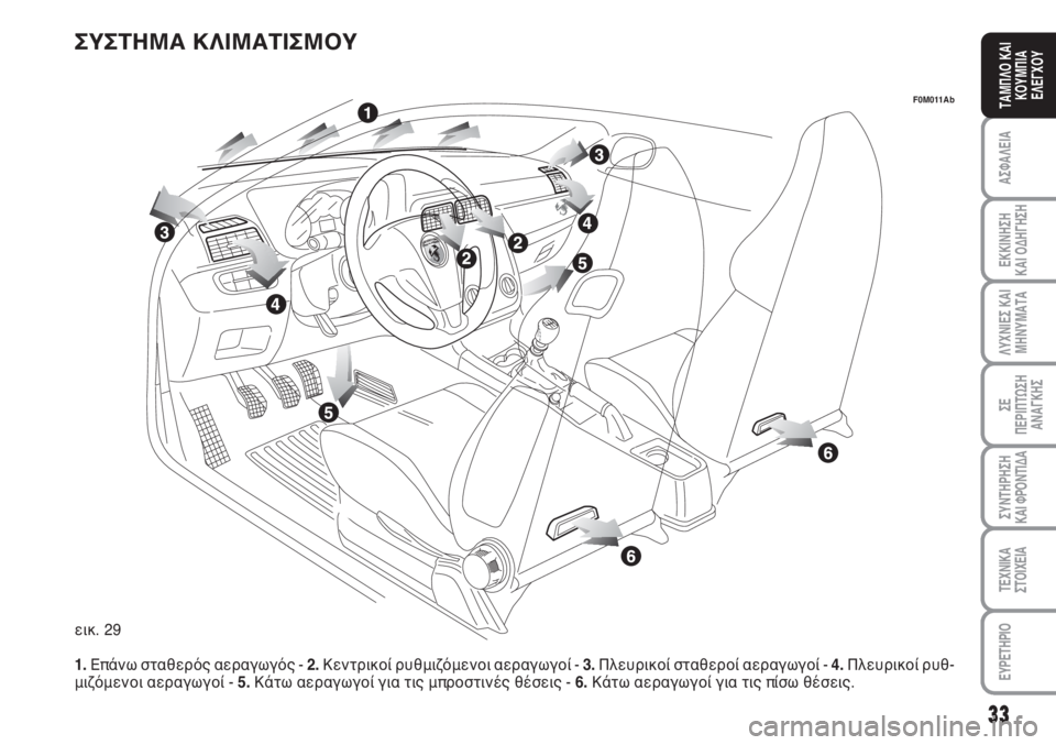 Abarth Grande Punto 2009  ΒΙΒΛΙΟ ΧΡΗΣΗΣ ΚΑΙ ΣΥΝΤΗΡΗΣΗΣ (in Greek) 33
ΑΣΦΑΛΕΙΑ
ΕΚΚΙΝΗΣΗ 
ΚΑΙ ΟΔΗΓΗΣΗ
ΛΥΧΝΙΕΣ ΚΑΙ
ΜΗΝΥΜΑΤΑ
ΣΕ 
ΠΕΡΙΠΤΩΣΗ
ΑΝΑΓΚΗΣ
ΣΥΝΤΗΡΗΣΗ
ΚΑΙ ΦΡΟΝΤΙΔΑ
ΤΕΧΝΙΚΑ
Σ�