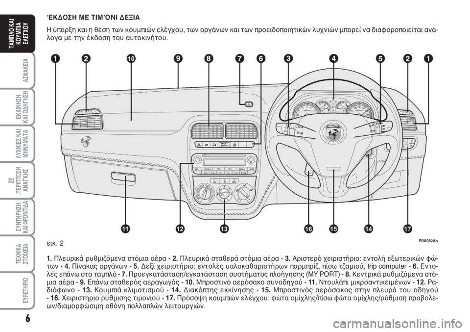 Abarth Grande Punto 2009  ΒΙΒΛΙΟ ΧΡΗΣΗΣ ΚΑΙ ΣΥΝΤΗΡΗΣΗΣ (in Greek) 6
ΑΣΦΑΛΕΙΑ
ΕΚΚΙΝΗΣΗ 
ΚΑΙ ΟΔΗΓΗΣΗ
ΛΥΧΝΙΕΣ ΚΑΙ
ΜΗΝΥΜΑΤΑ
ΣΕ 
ΠΕΡΙΠΤΩΣΗ
ΑΝΑΓΚΗΣ
ΣΥΝΤΗΡΗΣΗ
ΚΑΙ ΦΡΟΝΤΙΔΑ
ΤΕΧΝΙΚΑ
ΣΤ