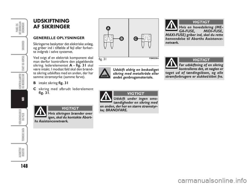 Abarth Grande Punto 2009  Brugs- og vedligeholdelsesvejledning (in Danish) 148
PANEL OG
BETJENINGSAN-
ORDNINGER
SIKKERHED
START OG KØRSEL
KONTROLLAMPER
OG MEDDELELSER
VEDLIGEHOLDELSE
OG PLEJE
TEKNISKE DATA
ALFABETISK
REGISTER
NØD
fig. 31F0M0236m
Udskift under ingen oms-
t�