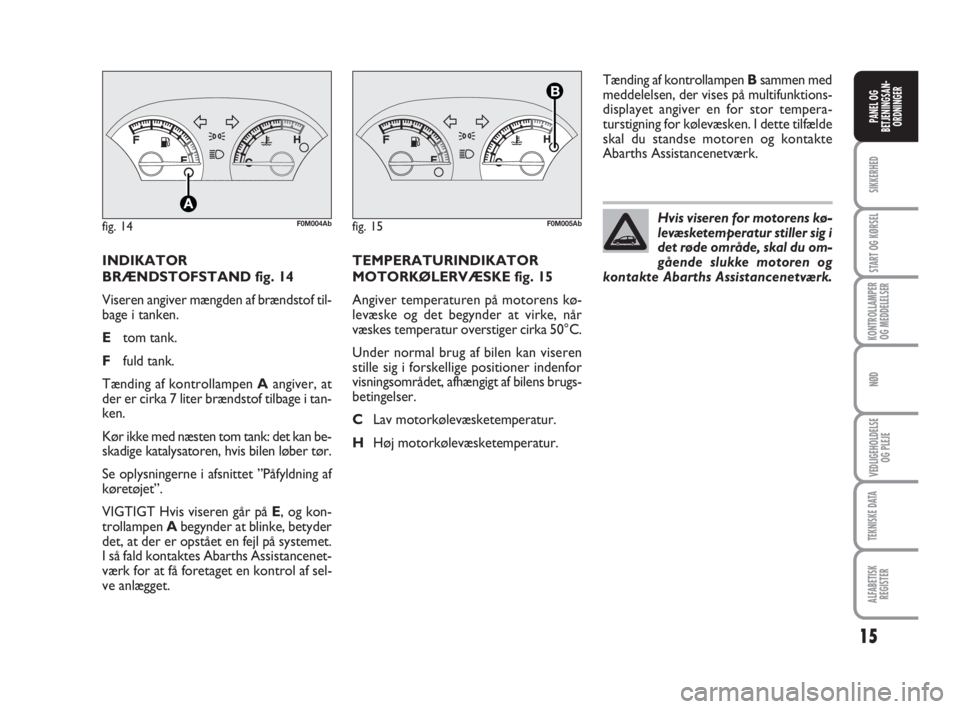 Abarth Grande Punto 2009  Brugs- og vedligeholdelsesvejledning (in Danish) 15
SIKKERHED
START OG KØRSEL
KONTROLLAMPER
OG MEDDELELSER
NØD
VEDLIGEHOLDELSE
OG PLEJE
TEKNISKE DATA
ALFABETISK
REGISTER
PANEL OG
BETJENINGSAN-
ORDNINGER
INDIKATOR
BRÆNDSTOFSTAND fig. 14
Viseren an