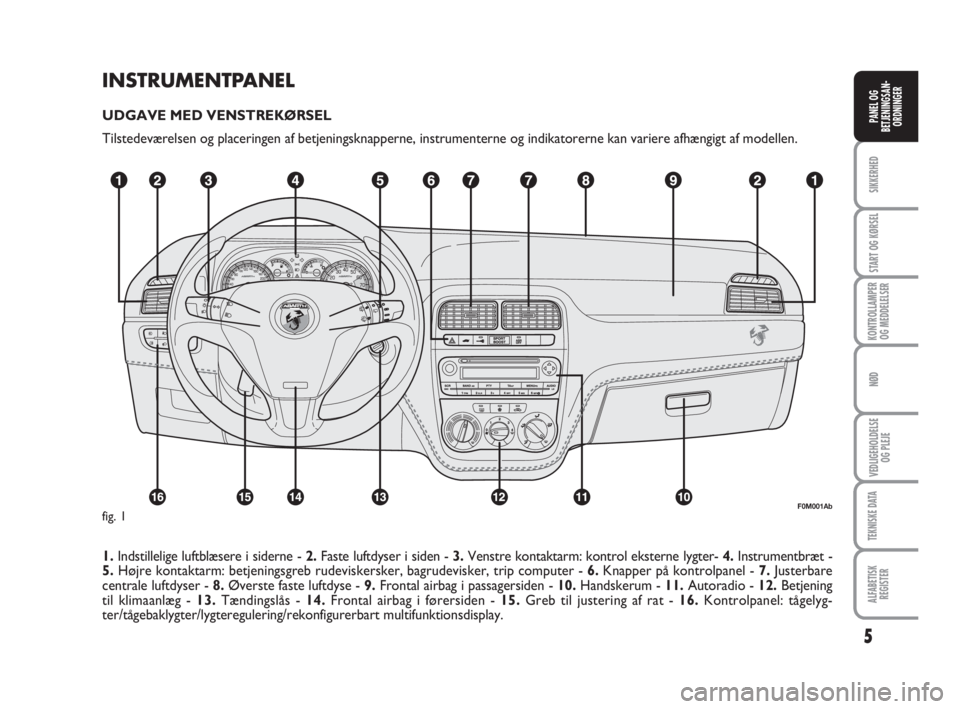 Abarth Grande Punto 2009  Brugs- og vedligeholdelsesvejledning (in Danish) INSTRUMENTPANEL 
UDGAVE MED VENSTREKØRSEL
Tilstedeværelsen og placeringen af betjeningsknapperne, instrumenterne og indikatorerne kan variere afhængigt af modellen.
1.Indstillelige luftblæsere i s