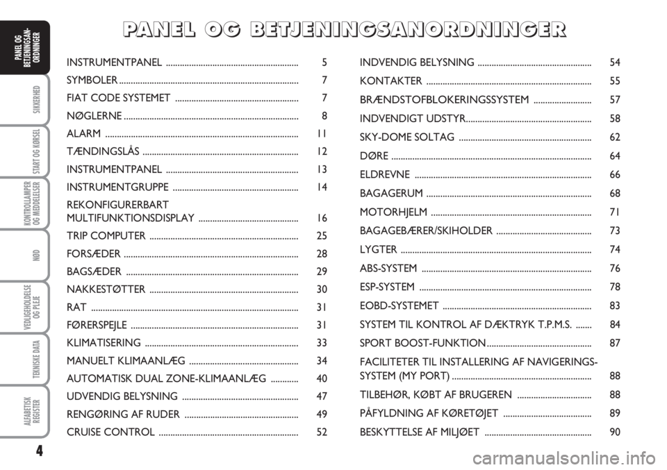 Abarth Grande Punto 2010  Brugs- og vedligeholdelsesvejledning (in Danish) 4
SIKKERHED
START OG KØRSEL
KONTROLLAMPER
OG MEDDELELSER
NØD
VEDLIGEHOLDELSE
OG PLEJE
TEKNISKE DATA
ALFABETISK
REGISTER
PANEL OG
BETJENINGSAN-
ORDNINGERINSTRUMENTPANEL ..............................