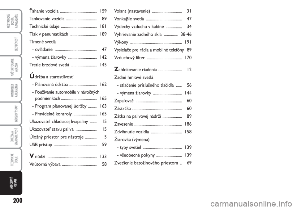 Abarth Grande Punto 2010  Návod na použitie a údržbu (in Slovak) 200
PRÍSTROJOVÁ 
DOSKA 
A OVLÁDAĈE
BEZPEČNOSŤ
NAŠTARTOVANIE 
A JAZDA
KONTROLKY 
A HLÁSENIA
NÚDZOVÝ STAV
ÚDRŽBA A
STAROSTLIVOSŤ
TECHNICKÉ 
ÚDAJE
ABECEDNÝ 
OBSAH
Volant (nastavenie) ....