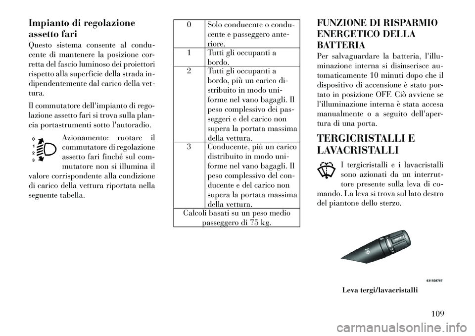 Lancia Flavia 2012 Libretto Uso Manutenzione (in Italian) Impianto di regolazione
assetto fari
Questo sistema consente al condu-
cente di mantenere la posizione cor-
retta del fascio luminoso dei proiettori
rispetto alla superficie della strada in-
dipendent Lancia Flavia 2012 Libretto Uso Manutenzione (in Italian) Impianto di regolazione
assetto fari
Questo sistema consente al condu-
cente di mantenere la posizione cor-
retta del fascio luminoso dei proiettori
rispetto alla superficie della strada in-
dipendent