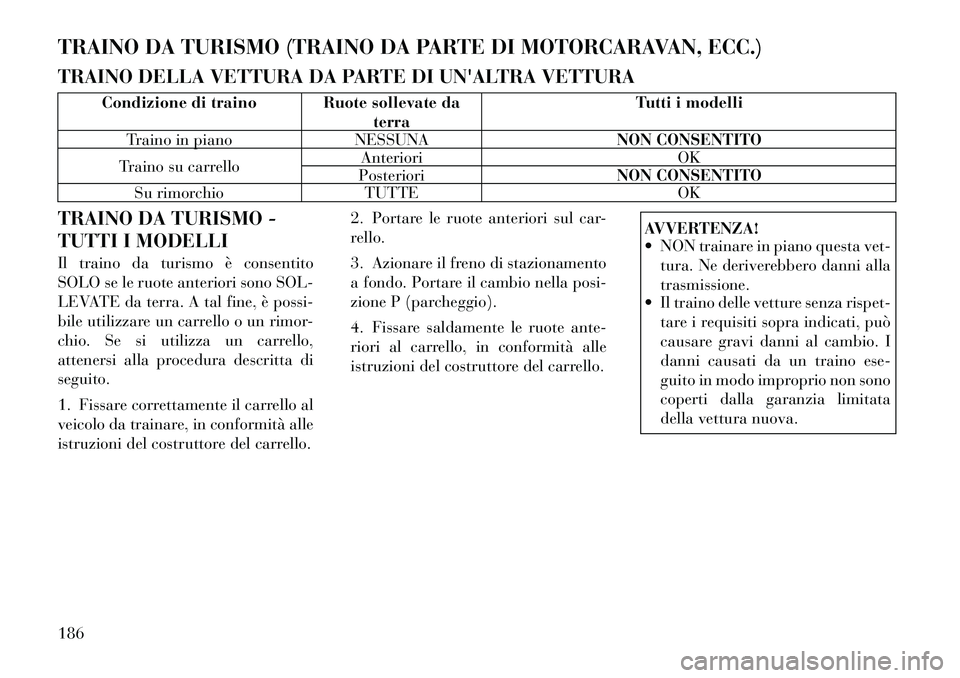 Lancia Flavia 2012  Libretto Uso Manutenzione (in Italian) TRAINO DA TURISMO (TRAINO DA PARTE DI MOTORCARAVAN, ECC.)
TRAINO DELLA VETTURA DA PARTE DI UNALTRA VETTURA
Condizione di traino Ruote sollevate daterraTutti i modelli
Traino in piano NESSUNA NON CONS