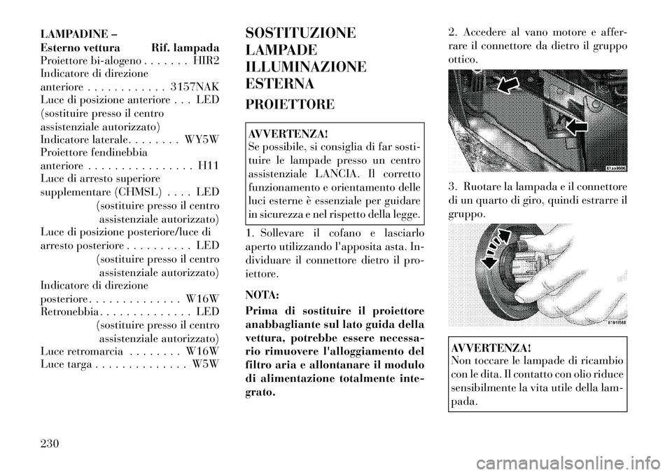 Lancia Flavia 2012  Libretto Uso Manutenzione (in Italian) LAMPADINE –
Esterno vettura Rif. lampada
Proiettore bi-alogeno . . . . . . . HIR2
Indicatore di direzione
anteriore . . . . . . . . . . . . 3157NAK
Luce di posizione anteriore . . . LED
(sostituire 