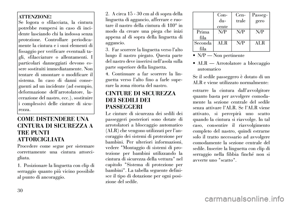 Lancia Flavia 2012 Libretto Uso Manutenzione (in Italian) ATTENZIONE!
Se logora o sfilacciata, la cintura
potrebbe rompersi in caso di inci-
dente lasciando chi la indossa senza
protezione. Controllare periodica-
mente la cintura e i suoi elementi di
fissagg Lancia Flavia 2012 Libretto Uso Manutenzione (in Italian) ATTENZIONE!
Se logora o sfilacciata, la cintura
potrebbe rompersi in caso di inci-
dente lasciando chi la indossa senza
protezione. Controllare periodica-
mente la cintura e i suoi elementi di
fissagg