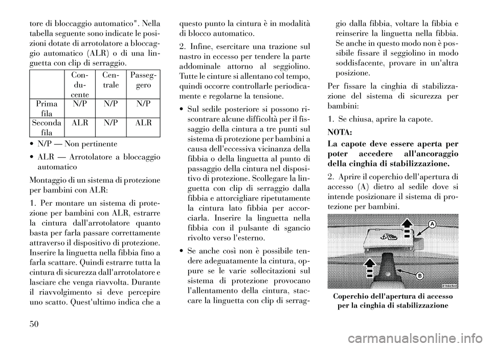 Lancia Flavia 2012  Libretto Uso Manutenzione (in Italian) tore di bloccaggio automatico". Nella
tabella seguente sono indicate le posi-
zioni dotate di arrotolatore a bloccag-
gio automatico (ALR) o di una lin-
guetta con clip di serraggio.
Con-du-
cente Cen