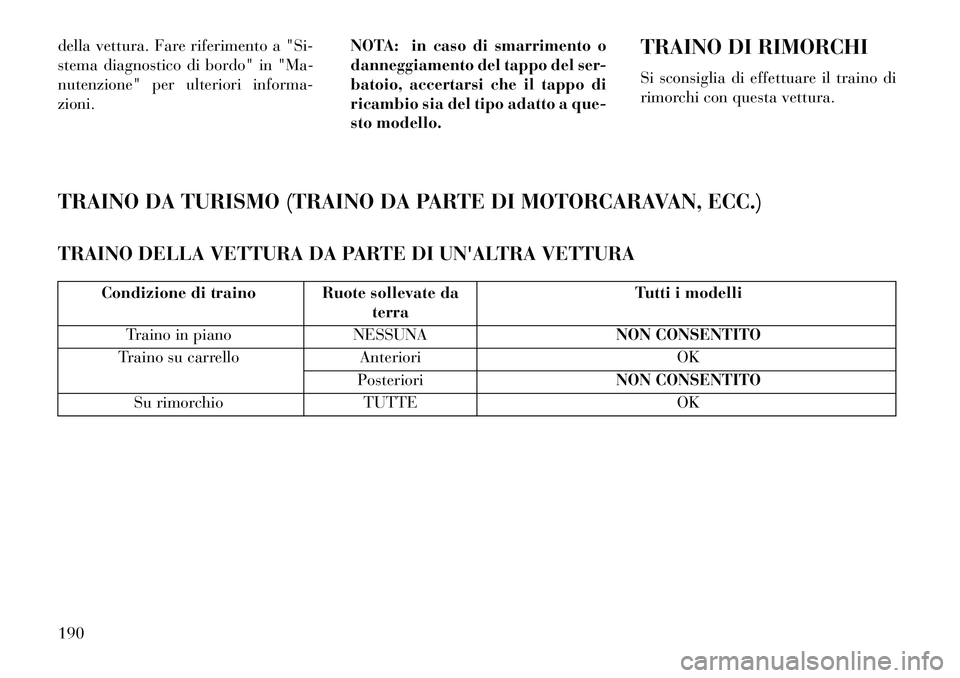 Lancia Flavia 2013 Libretto Uso Manutenzione (in Italian) della vettura. Fare riferimento a "Si-
stema diagnostico di bordo" in "Ma-
nutenzione" per ulteriori informa-
zioni.NOTA: in caso di smarrimento o
danneggiamento del tappo del ser-
batoio, accertarsi Lancia Flavia 2013 Libretto Uso Manutenzione (in Italian) della vettura. Fare riferimento a "Si-
stema diagnostico di bordo" in "Ma-
nutenzione" per ulteriori informa-
zioni.NOTA: in caso di smarrimento o
danneggiamento del tappo del ser-
batoio, accertarsi