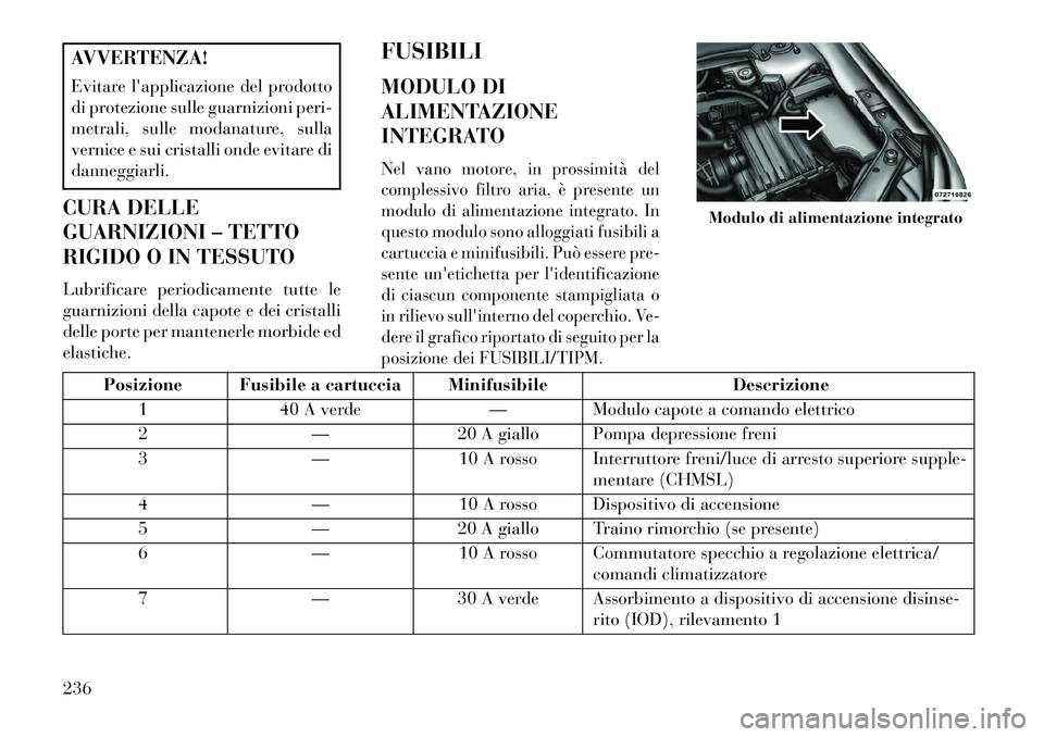 Lancia Flavia 2013 Libretto Uso Manutenzione (in Italian) AVVERTENZA!
Evitare lapplicazione del prodotto
di protezione sulle guarnizioni peri-
metrali, sulle modanature, sulla
vernice e sui cristalli onde evitare di
danneggiarli.
CURA DELLE
GUARNIZIONI – Lancia Flavia 2013 Libretto Uso Manutenzione (in Italian) AVVERTENZA!
Evitare lapplicazione del prodotto
di protezione sulle guarnizioni peri-
metrali, sulle modanature, sulla
vernice e sui cristalli onde evitare di
danneggiarli.
CURA DELLE
GUARNIZIONI –