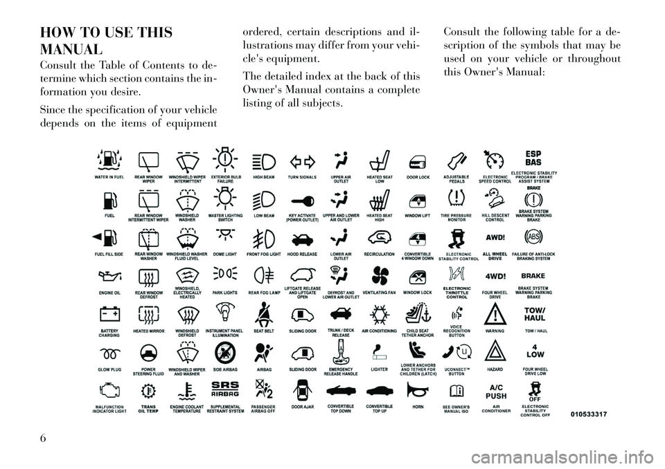 Lancia Flavia 2012 Owner handbook (in English) HOW TO USE THIS
MANUAL
Consult the Table of Contents to de-
termine which section contains the in-
formation you desire.
Since the specification of your vehicle
depends on the items of equipmentordere Lancia Flavia 2012 Owner handbook (in English) HOW TO USE THIS
MANUAL
Consult the Table of Contents to de-
termine which section contains the in-
formation you desire.
Since the specification of your vehicle
depends on the items of equipmentordere