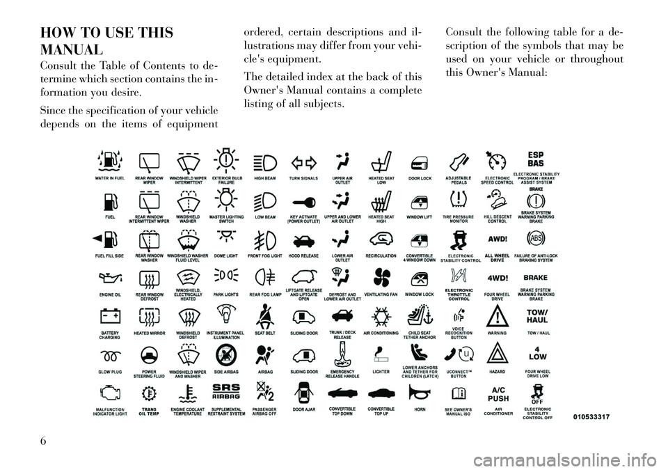 Lancia Flavia 2012  Owner handbook (in English) HOW TO USE THIS
MANUAL
Consult the Table of Contents to de-
termine which section contains the in-
formation you desire.
Since the specification of your vehicle
depends on the items of equipmentordere