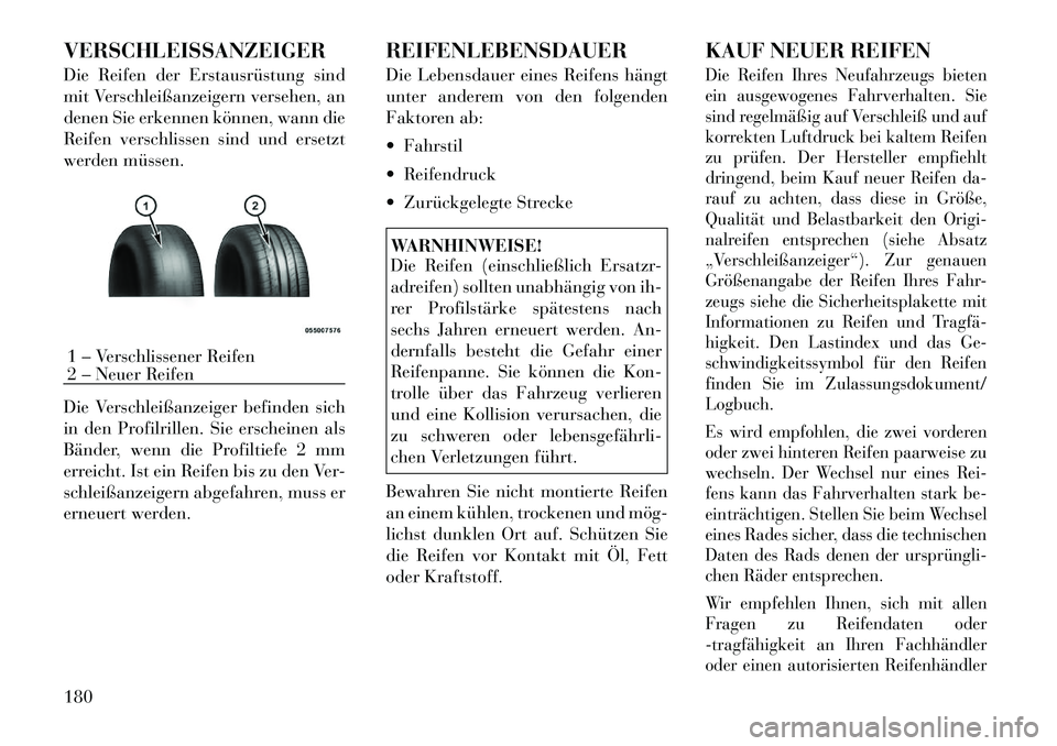 Lancia Flavia 2012 Betriebsanleitung (in German) VERSCHLEISSANZEIGER
Die Reifen der Erstausrüstung sind
mit Verschleißanzeigern versehen, an
denen Sie erkennen können, wann die
Reifen verschlissen sind und ersetzt
werden müssen.
Die Verschleißa Lancia Flavia 2012 Betriebsanleitung (in German) VERSCHLEISSANZEIGER
Die Reifen der Erstausrüstung sind
mit Verschleißanzeigern versehen, an
denen Sie erkennen können, wann die
Reifen verschlissen sind und ersetzt
werden müssen.
Die Verschleißa