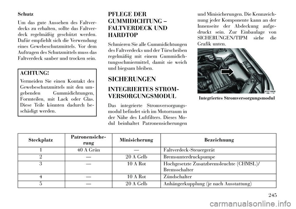 Lancia Flavia 2013 Betriebsanleitung (in German) Schutz
Um das gute Aussehen des Faltver-
decks zu erhalten, sollte das Faltver-
deck regelmäßig geschützt werden.
Dafür empfiehlt sich die Verwendung
eines Gewebeschutzmittels. Vor dem
Auftragen d Lancia Flavia 2013 Betriebsanleitung (in German) Schutz
Um das gute Aussehen des Faltver-
decks zu erhalten, sollte das Faltver-
deck regelmäßig geschützt werden.
Dafür empfiehlt sich die Verwendung
eines Gewebeschutzmittels. Vor dem
Auftragen d