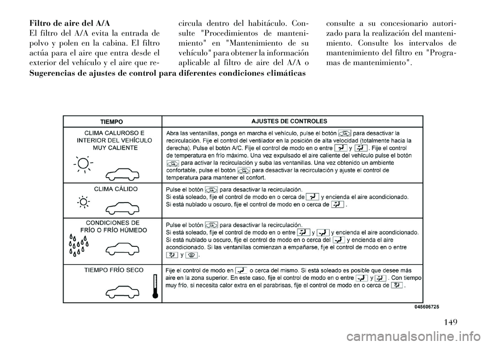 Lancia Flavia 2012 Manual de Empleo y Cuidado (in Spanish) Filtro de aire del A/A
El filtro del A/A evita la entrada de
polvo y polen en la cabina. El filtro
actúa para el aire que entra desde el
exterior del vehículo y el aire que re-circula dentro del hab Lancia Flavia 2012 Manual de Empleo y Cuidado (in Spanish) Filtro de aire del A/A
El filtro del A/A evita la entrada de
polvo y polen en la cabina. El filtro
actúa para el aire que entra desde el
exterior del vehículo y el aire que re-circula dentro del hab