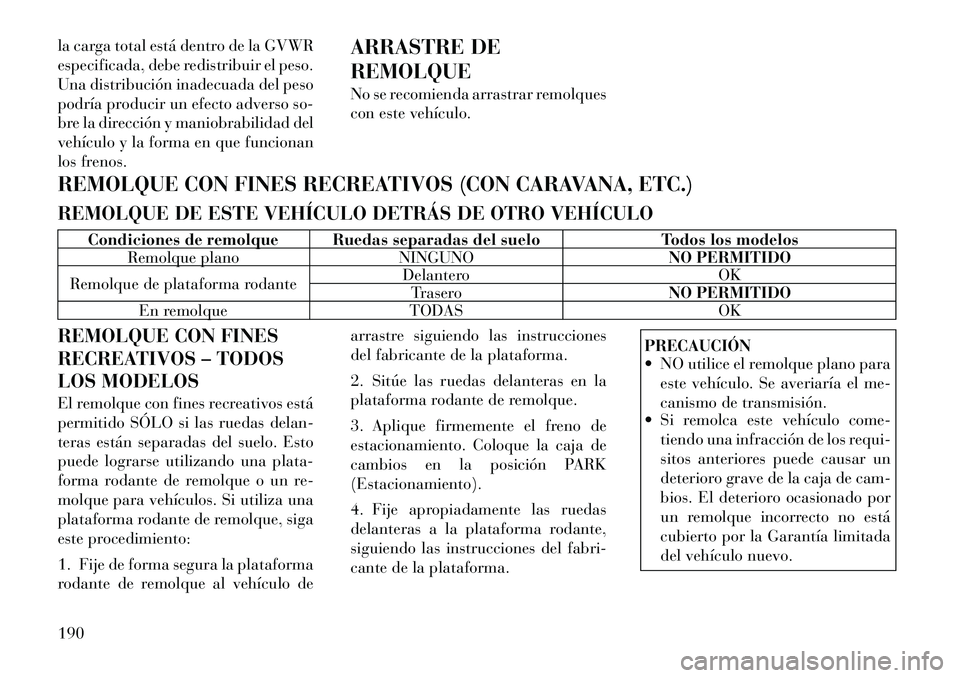 Lancia Flavia 2012  Manual de Empleo y Cuidado (in Spanish) la carga total está dentro de la GVWR
especificada, debe redistribuir el peso.
Una distribución inadecuada del peso
podría producir un efecto adverso so-
bre la dirección y maniobrabilidad del
veh