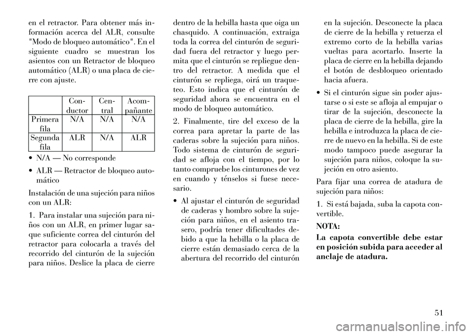 Lancia Flavia 2012 Manual de Empleo y Cuidado (in Spanish) en el retractor. Para obtener más in-
formación acerca del ALR, consulte
"Modo de bloqueo automático". En el
siguiente cuadro se muestran los
asientos con un Retractor de bloqueo
automático (ALR) Lancia Flavia 2012 Manual de Empleo y Cuidado (in Spanish) en el retractor. Para obtener más in-
formación acerca del ALR, consulte
"Modo de bloqueo automático". En el
siguiente cuadro se muestran los
asientos con un Retractor de bloqueo
automático (ALR)