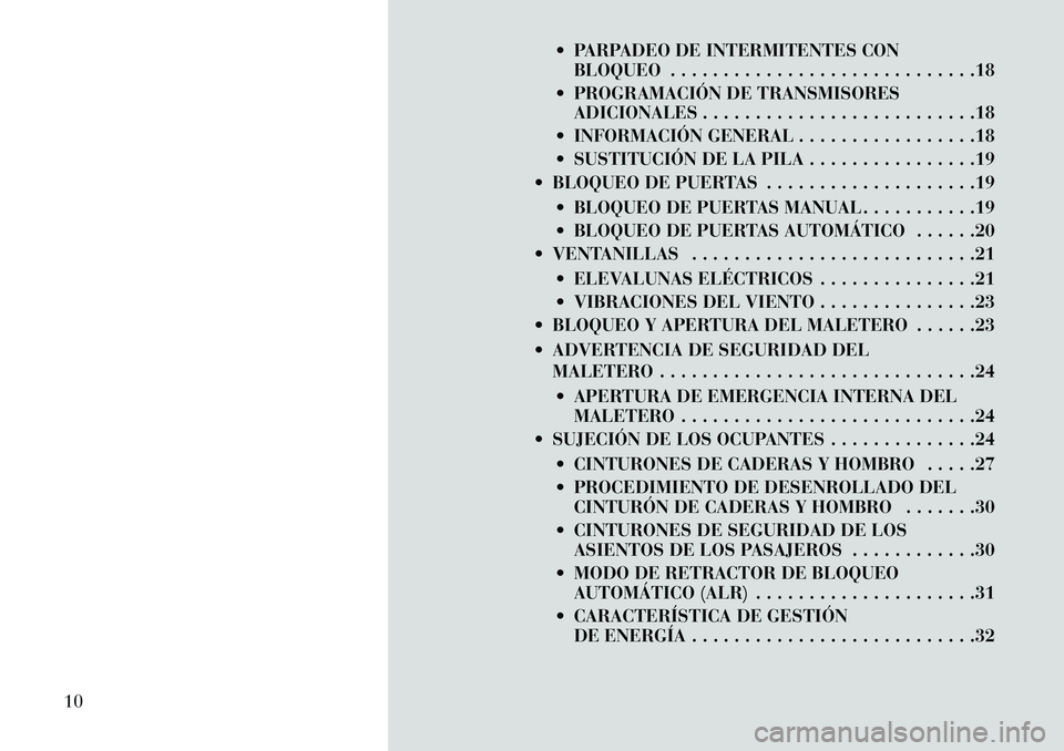 Lancia Flavia 2013 Manual de Empleo y Cuidado (in Spanish) PARPADEO DE INTERMITENTES CONBLOQUEO . . . . . . . . . . . . . . . . . . . . . . . . . . . . .18
PROGRAMACIÓN DE TRANSMISORES ADICIONALES . . . . . . . . . . . . . . . . . . . . . . . . . .18
I Lancia Flavia 2013 Manual de Empleo y Cuidado (in Spanish) PARPADEO DE INTERMITENTES CONBLOQUEO . . . . . . . . . . . . . . . . . . . . . . . . . . . . .18
PROGRAMACIÓN DE TRANSMISORES ADICIONALES . . . . . . . . . . . . . . . . . . . . . . . . . .18
I