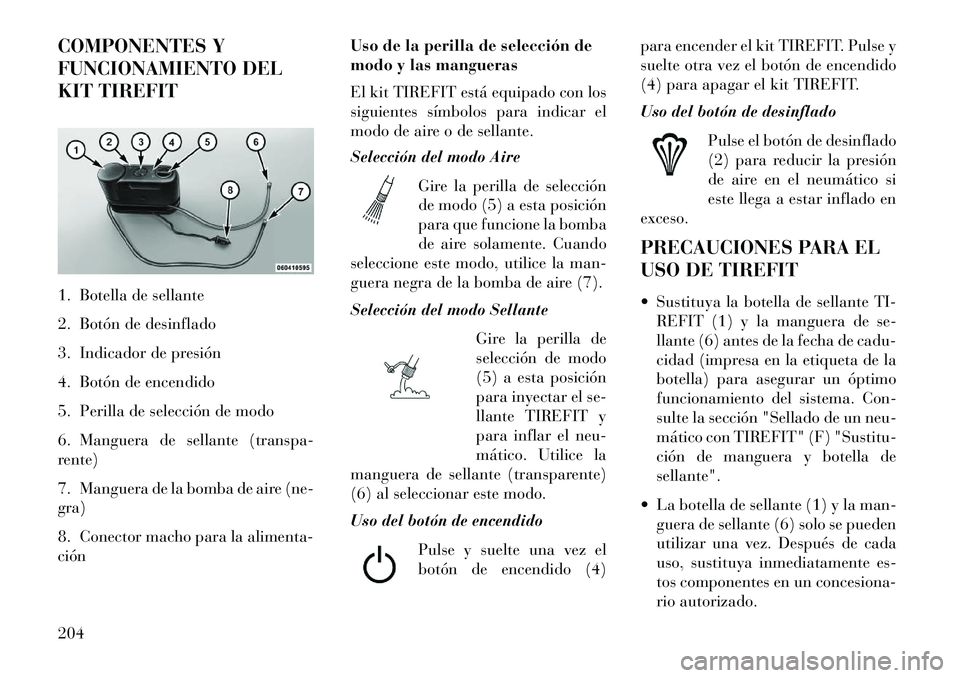 Lancia Flavia 2013 Manual de Empleo y Cuidado (in Spanish) COMPONENTES Y
FUNCIONAMIENTO DEL
KIT TIREFIT
1. Botella de sellante
2. Botón de desinflado
3. Indicador de presión
4. Botón de encendido
5. Perilla de selección de modo
6. Manguera de sellante (tr Lancia Flavia 2013 Manual de Empleo y Cuidado (in Spanish) COMPONENTES Y
FUNCIONAMIENTO DEL
KIT TIREFIT
1. Botella de sellante
2. Botón de desinflado
3. Indicador de presión
4. Botón de encendido
5. Perilla de selección de modo
6. Manguera de sellante (tr