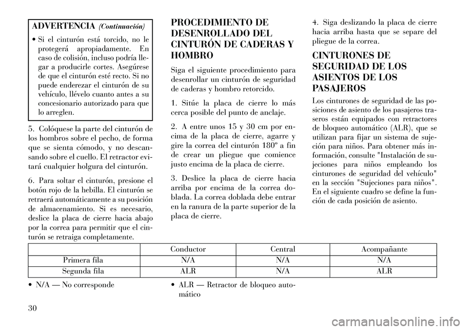 Lancia Flavia 2013 Manual de Empleo y Cuidado (in Spanish) ADVERTENCIA(Continuación)
Si el cinturón está torcido, no le
protegerá apropiadamente. En
caso de colisión, incluso podría lle-
gar a producirle cortes. Asegúrese
de que el cinturón esté rec Lancia Flavia 2013 Manual de Empleo y Cuidado (in Spanish) ADVERTENCIA(Continuación)
Si el cinturón está torcido, no le
protegerá apropiadamente. En
caso de colisión, incluso podría lle-
gar a producirle cortes. Asegúrese
de que el cinturón esté rec