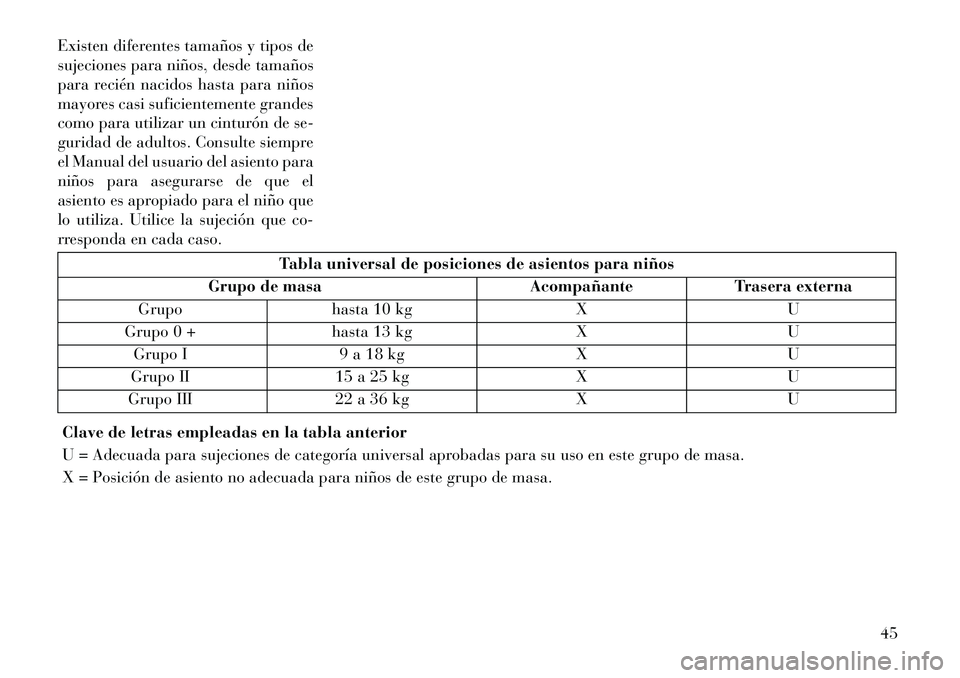 Lancia Flavia 2013 Manual de Empleo y Cuidado (in Spanish) Existen diferentes tamaños y tipos de
sujeciones para niños, desde tamaños
para recién nacidos hasta para niños
mayores casi suficientemente grandes
como para utilizar un cinturón de se-
guridad Lancia Flavia 2013 Manual de Empleo y Cuidado (in Spanish) Existen diferentes tamaños y tipos de
sujeciones para niños, desde tamaños
para recién nacidos hasta para niños
mayores casi suficientemente grandes
como para utilizar un cinturón de se-
guridad