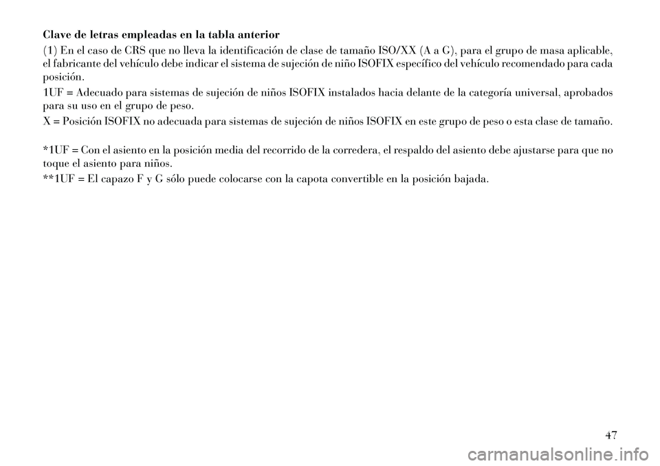 Lancia Flavia 2013 Manual de Empleo y Cuidado (in Spanish) Clave de letras empleadas en la tabla anterior
(1) En el caso de CRS que no lleva la identificación de clase de tamaño ISO/XX (A a G), para el grupo de masa aplicable,
el fabricante del vehículo de Lancia Flavia 2013 Manual de Empleo y Cuidado (in Spanish) Clave de letras empleadas en la tabla anterior
(1) En el caso de CRS que no lleva la identificación de clase de tamaño ISO/XX (A a G), para el grupo de masa aplicable,
el fabricante del vehículo de