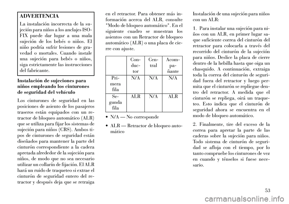 Lancia Flavia 2013 Manual de Empleo y Cuidado (in Spanish) ADVERTENCIA
La instalación incorrecta de la su-
jeción para niños a los anclajes ISO-
FIX puede dar lugar a una mala
sujeción de los bebés o niños. El
niño podría sufrir lesiones de gra-
vedad Lancia Flavia 2013 Manual de Empleo y Cuidado (in Spanish) ADVERTENCIA
La instalación incorrecta de la su-
jeción para niños a los anclajes ISO-
FIX puede dar lugar a una mala
sujeción de los bebés o niños. El
niño podría sufrir lesiones de gra-
vedad
