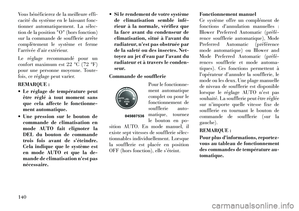 Lancia Flavia 2012 Notice dentretien (in French) Vous bénéficierez de la meilleure effi-
cacité du système en le laissant fonc-
tionner automatiquement. La sélec
tion de la position "O" (hors fonction)
sur la commande de soufflerie arrête
co Lancia Flavia 2012 Notice dentretien (in French) Vous bénéficierez de la meilleure effi-
cacité du système en le laissant fonc-
tionner automatiquement. La sélec
tion de la position "O" (hors fonction)
sur la commande de soufflerie arrête
co