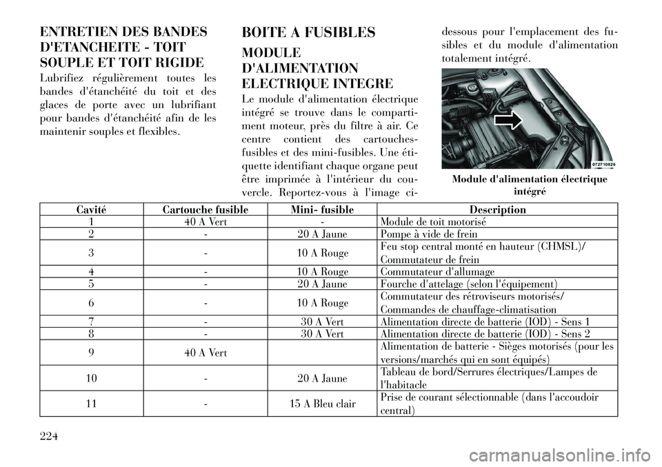 Lancia Flavia 2012  Notice dentretien (in French) ENTRETIEN DES BANDES
DETANCHEITE - TOIT
SOUPLE ET TOIT RIGIDE
Lubrifiez régulièrement toutes les
bandes détanchéité du toit et des
glaces de porte avec un lubrifiant
pour bandes détanchéité