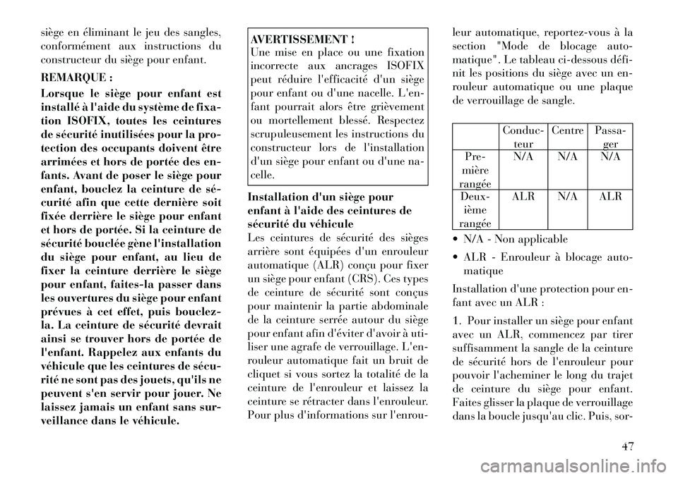Lancia Flavia 2012 Notice dentretien (in French) siège en éliminant le jeu des sangles,
conformément aux instructions du
constructeur du siège pour enfant.
REMARQUE :
Lorsque le siège pour enfant est
installé à laide du système de fixa-
tio Lancia Flavia 2012 Notice dentretien (in French) siège en éliminant le jeu des sangles,
conformément aux instructions du
constructeur du siège pour enfant.
REMARQUE :
Lorsque le siège pour enfant est
installé à laide du système de fixa-
tio
