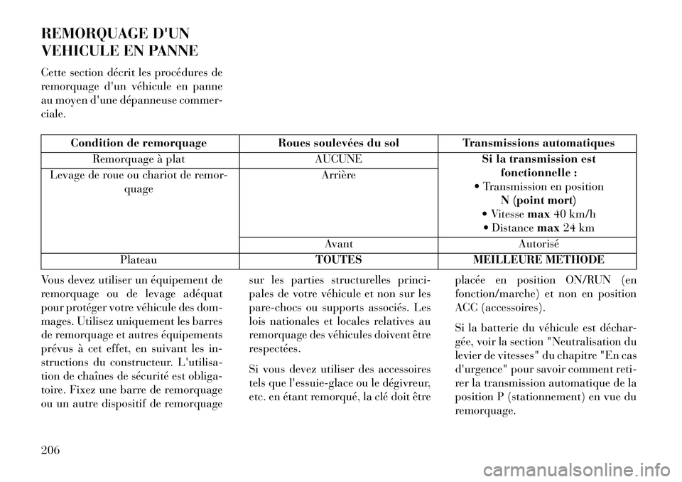 Lancia Flavia 2013  Notice dentretien (in French) REMORQUAGE DUN
VEHICULE EN PANNE
Cette section décrit les procédures de
remorquage dun véhicule en panne
au moyen dune dépanneuse commer-
ciale.
Condition de remorquageRoues soulevées du solTr