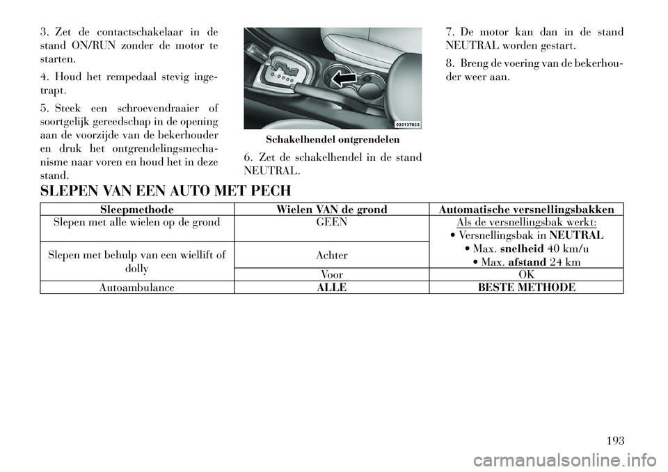 Lancia Flavia 2012 Instructieboek (in Dutch) 3. Zet de contactschakelaar in de
stand ON/RUN zonder de motor te
starten.
4. Houd het rempedaal stevig inge-
trapt.
5. Steek een schroevendraaier of
soortgelijk gereedschap in de opening
aan de voorz Lancia Flavia 2012 Instructieboek (in Dutch) 3. Zet de contactschakelaar in de
stand ON/RUN zonder de motor te
starten.
4. Houd het rempedaal stevig inge-
trapt.
5. Steek een schroevendraaier of
soortgelijk gereedschap in de opening
aan de voorz