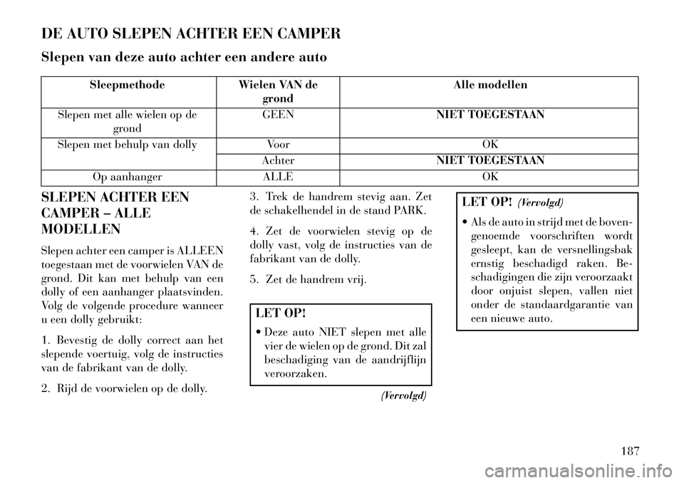 Lancia Flavia 2013 Instructieboek (in Dutch) DE AUTO SLEPEN ACHTER EEN CAMPER
Slepen van deze auto achter een andere auto
SleepmethodeWielen VAN de
grond Alle modellen
Slepen met alle wielen op de grond GEEN
NIET TOEGESTAAN
Slepen met behulp van Lancia Flavia 2013 Instructieboek (in Dutch) DE AUTO SLEPEN ACHTER EEN CAMPER
Slepen van deze auto achter een andere auto
SleepmethodeWielen VAN de
grond Alle modellen
Slepen met alle wielen op de grond GEEN
NIET TOEGESTAAN
Slepen met behulp van