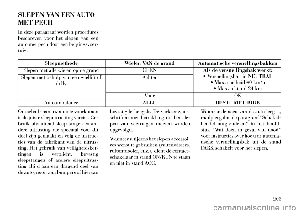 Lancia Flavia 2013 Instructieboek (in Dutch) SLEPEN VAN EEN AUTO
MET PECH
In deze paragraaf worden procedures
beschreven voor het slepen van een
auto met pech door een bergingsvoer-
tuig.
SleepmethodeWielen VAN de grond Automatische versnellings Lancia Flavia 2013 Instructieboek (in Dutch) SLEPEN VAN EEN AUTO
MET PECH
In deze paragraaf worden procedures
beschreven voor het slepen van een
auto met pech door een bergingsvoer-
tuig.
SleepmethodeWielen VAN de grond Automatische versnellings