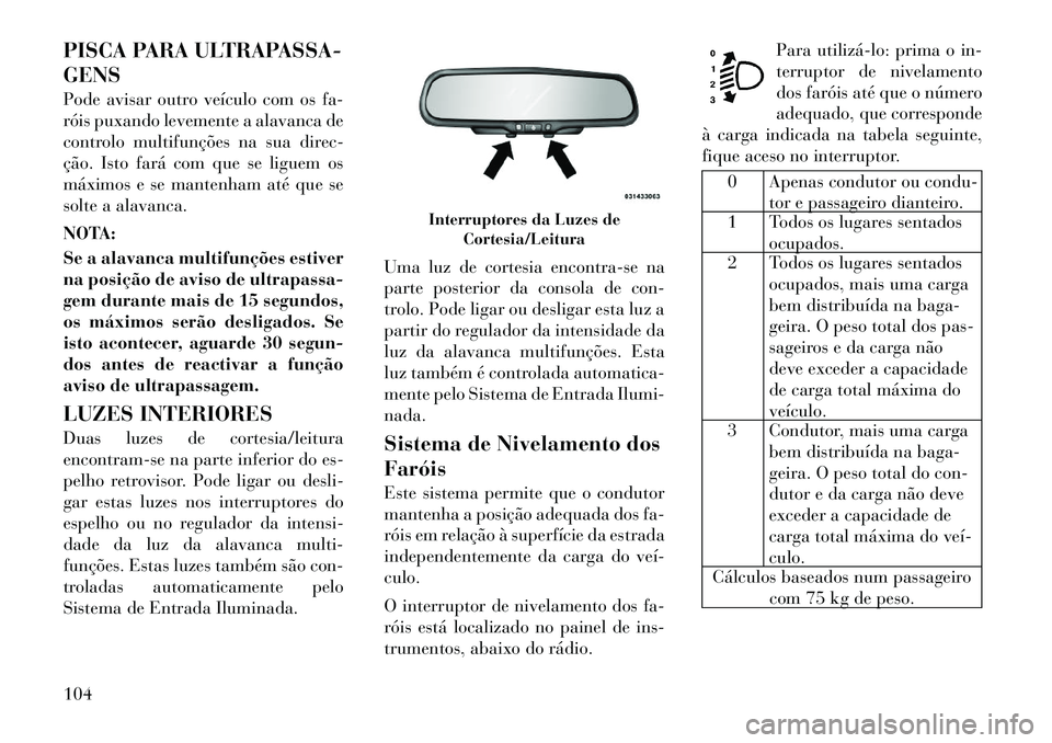 Lancia Flavia 2012 Manual de Uso e Manutenção (in Portuguese) PISCA PARA ULTRAPASSA-
GENS
Pode avisar outro veículo com os fa-
róis puxando levemente a alavanca de
controlo multifunções na sua direc-
ção. Isto fará com que se liguem os
máximos e se mante Lancia Flavia 2012 Manual de Uso e Manutenção (in Portuguese) PISCA PARA ULTRAPASSA-
GENS
Pode avisar outro veículo com os fa-
róis puxando levemente a alavanca de
controlo multifunções na sua direc-
ção. Isto fará com que se liguem os
máximos e se mante