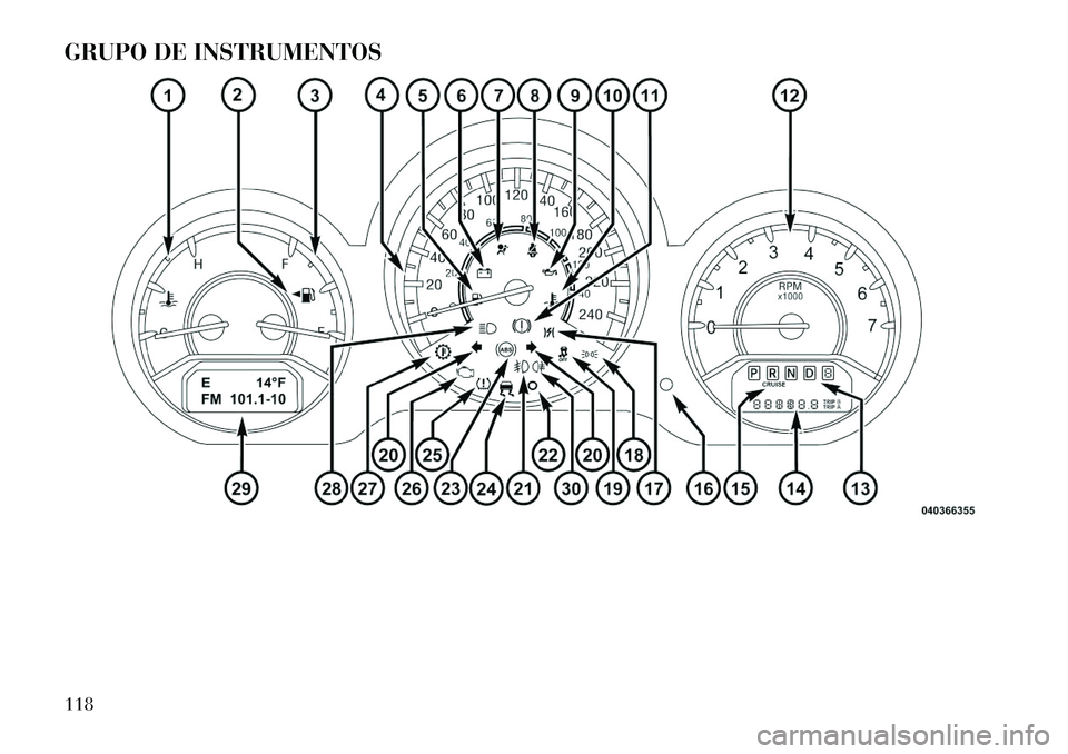 Lancia Flavia 2012 Manual de Uso e Manutenção (in Portuguese) GRUPO DE INSTRUMENTOS118 Lancia Flavia 2012 Manual de Uso e Manutenção (in Portuguese) GRUPO DE INSTRUMENTOS118