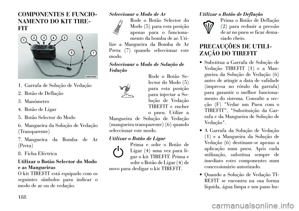 Lancia Flavia 2012 Manual de Uso e Manutenção (in Portuguese) COMPONENTES E FUNCIO-
NAMENTO DO KIT TIRE-
FIT
1. Garrafa de Solução de Vedação
2. Botão de Deflação
3. Manómetro
4. Botão de Ligar
5. Botão Selector do Modo
6. Mangueira da Solução de Ved Lancia Flavia 2012 Manual de Uso e Manutenção (in Portuguese) COMPONENTES E FUNCIO-
NAMENTO DO KIT TIRE-
FIT
1. Garrafa de Solução de Vedação
2. Botão de Deflação
3. Manómetro
4. Botão de Ligar
5. Botão Selector do Modo
6. Mangueira da Solução de Ved