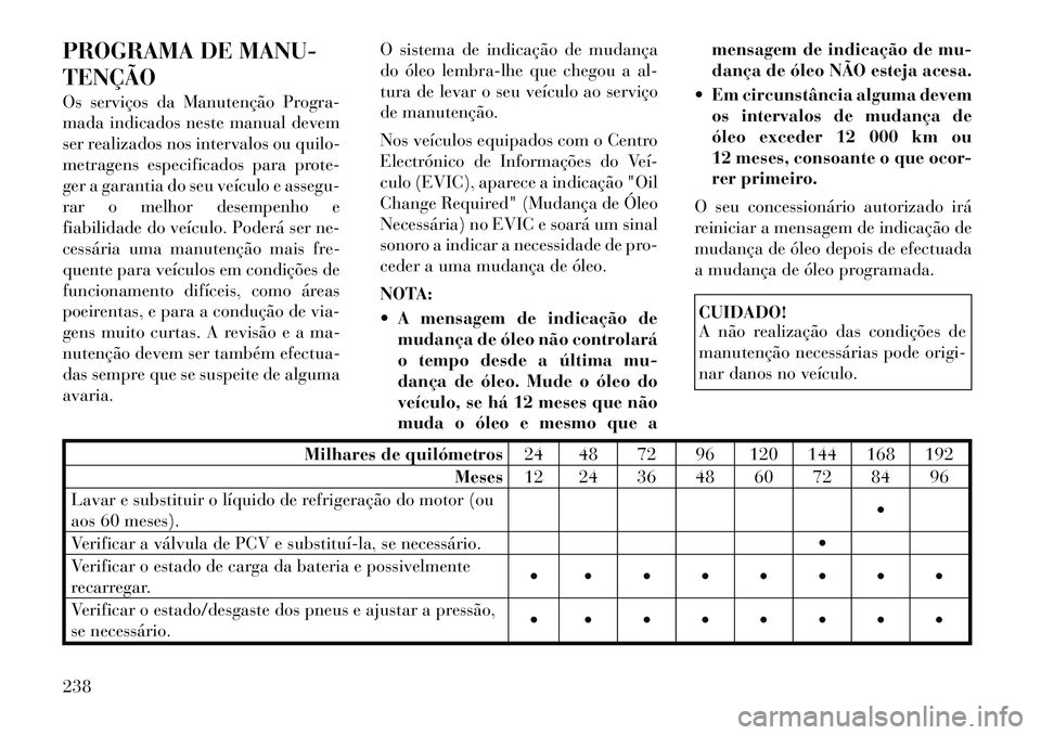 Lancia Flavia 2012  Manual de Uso e Manutenção (in Portuguese) PROGRAMA DE MANU-
TENÇÃO
Os serviços da Manutenção Progra-
mada indicados neste manual devem
ser realizados nos intervalos ou quilo-
metragens especificados para prote-
ger a garantia do seu veí