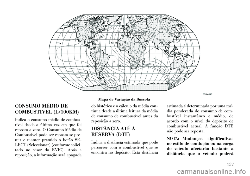 Lancia Flavia 2013  Manual de Uso e Manutenção (in Portuguese) CONSUMO MÉDIO DE
COMBUSTÍVEL (L/100KM)
Indica o consumo médio de combus-
tível desde a última vez em que foi
reposto a zero. O Consumo Médio de
Combustível pode ser reposto se pre-
mir e manter