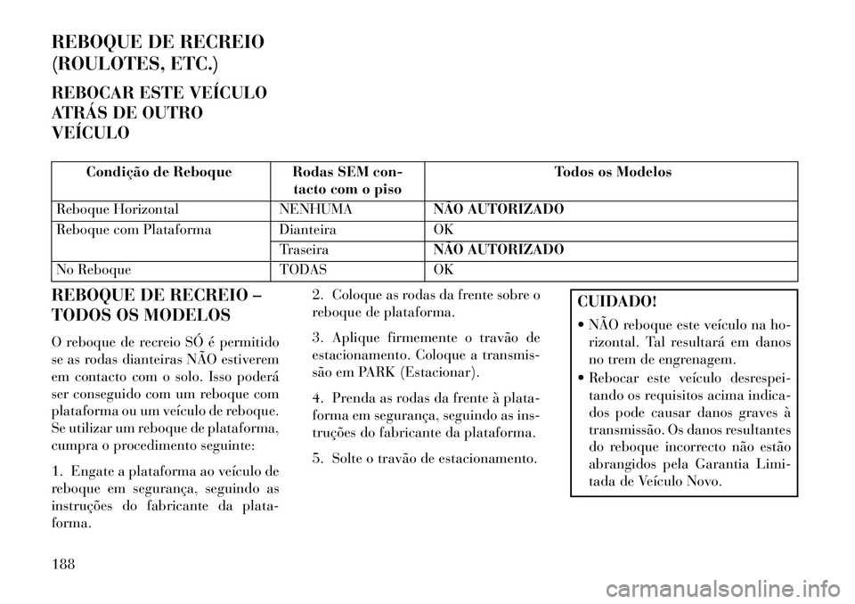 Lancia Flavia 2013  Manual de Uso e Manutenção (in Portuguese) REBOQUE DE RECREIO
(ROULOTES, ETC.)
REBOCAR ESTE VEÍCULO
ATRÁS DE OUTRO
VEÍCULO
Condição de Reboque Rodas SEM con-tacto com o piso Todos os Modelos
Reboque Horizontal NENHUMANÃO AUTORIZADO
Reboq