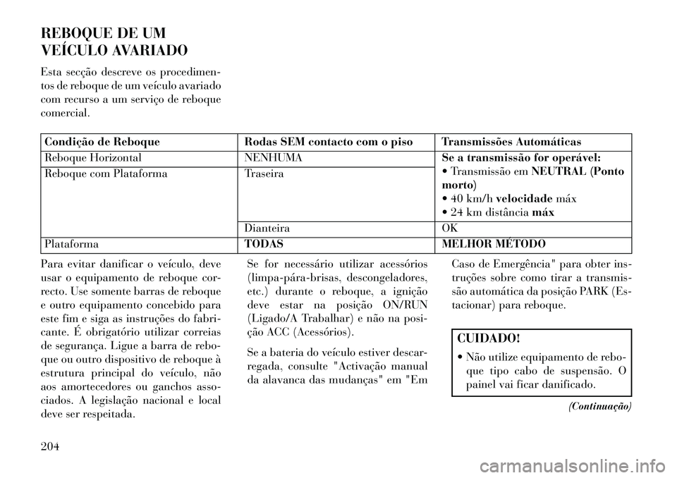 Lancia Flavia 2013  Manual de Uso e Manutenção (in Portuguese) REBOQUE DE UM
VEÍCULO AVARIADO
Esta secção descreve os procedimen-
tos de reboque de um veículo avariado
com recurso a um serviço de reboque
comercial.Condição de ReboqueRodas SEM contacto com 