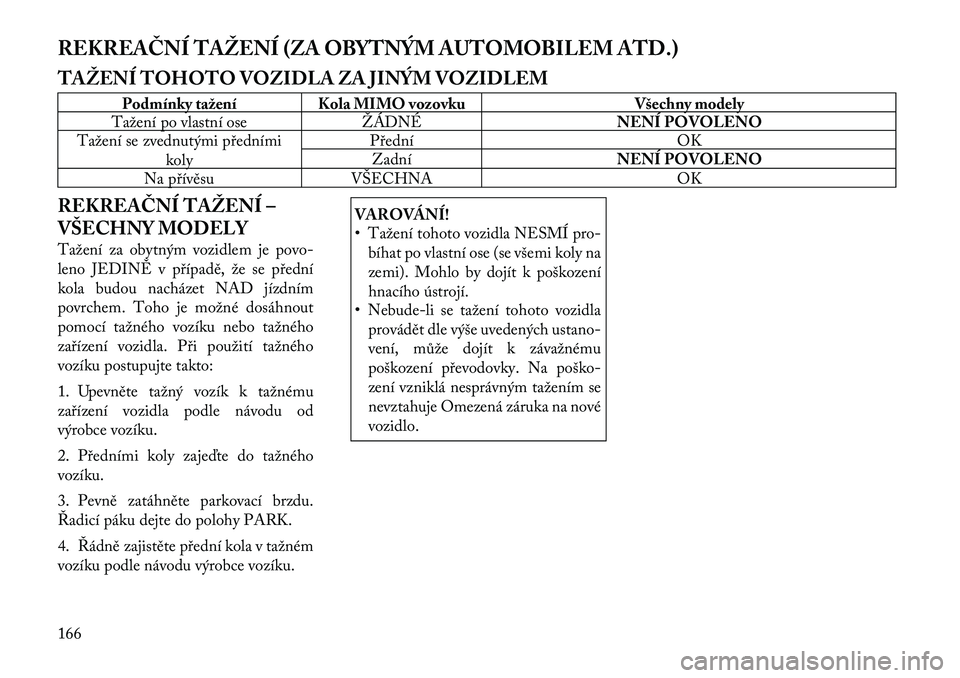 Lancia Flavia 2012  Návod k použití a údržbě (in Czech) REKREAČNÍ TAŽENÍ (ZA OBYTNÝM AUTOMOBILEM ATD.)
TAŽENÍ TOHOTO VOZIDLA ZA JINÝM VOZIDLEM
Podmínky taženíKola MIMO vozovku Všechny modely
Tažení po vlastní ose ŽÁDNÉ NENÍ POVOLENO
Taž