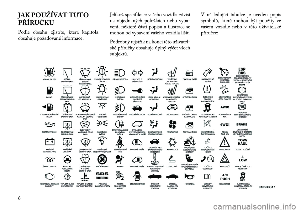 Lancia Flavia 2013  Návod k použití a údržbě (in Czech) JAK POUŽÍVAT TUTO
PŘÍRUČKU
Podle obsahu zjistíte, která kapitola
obsahuje požadované informace.Jelikož specifikace vašeho vozidla závisí
na objednaných položkách nebo vyba-
vení, něk