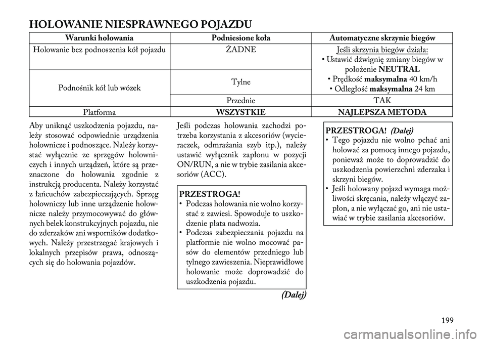 Lancia Flavia 2012  Instrukcja obsługi (in Polish) HOLOWANIE NIESPRAWNEGO POJAZDU
Warunki holowaniaPodniesione kołaAutomatyczne skrzynie biegów
Holowanie bez podnoszenia kół pojazdu ŻADNEJeśli skrzynia biegów działa:
• Ustawić dźwignię zm